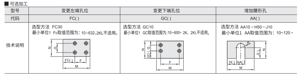 隔热板 高强度级/高温耐久级参数图2