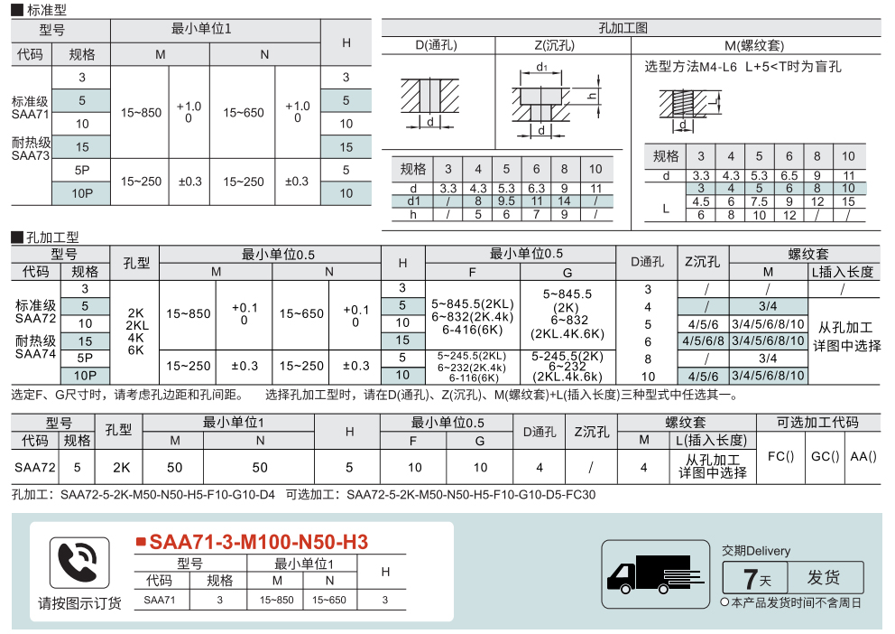 隔热板 高强度级/高温耐久级参数图1