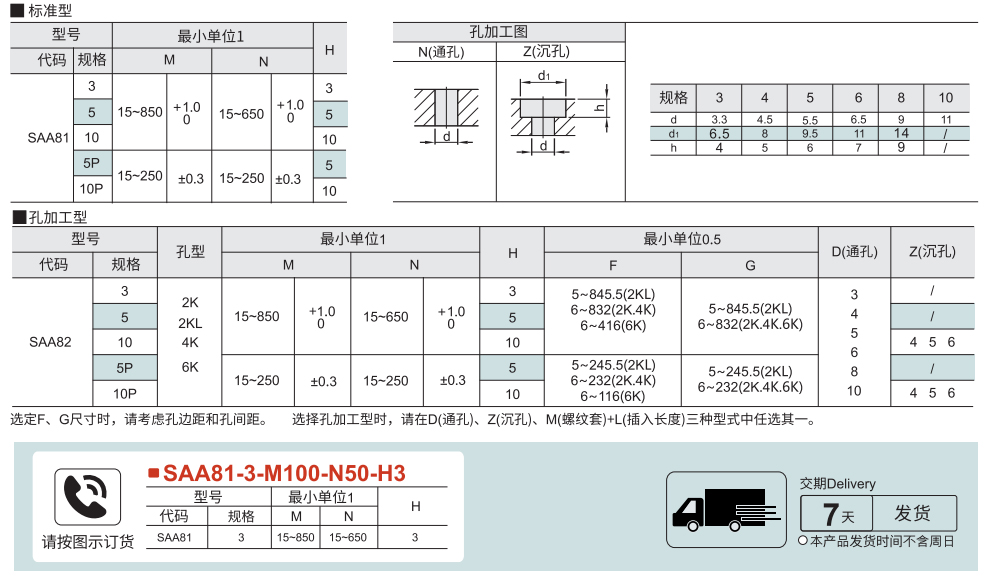 隔热板 高温高隔热级参数图1