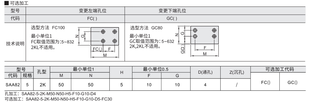 MC尼龙板 标准级参数图2