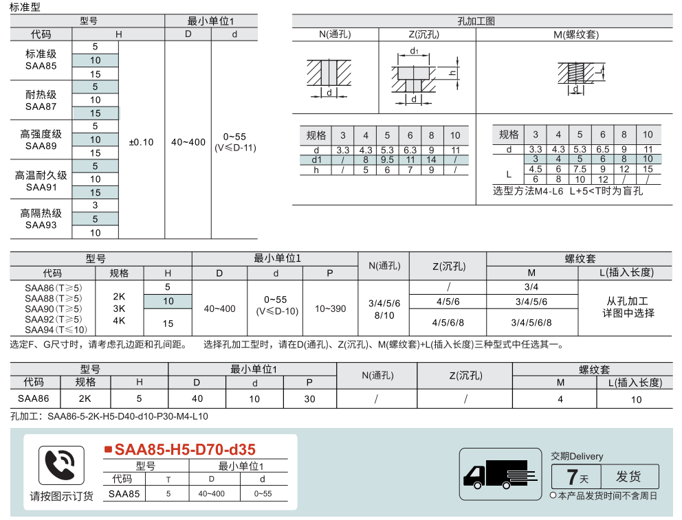 隔热板 圆型参数图1