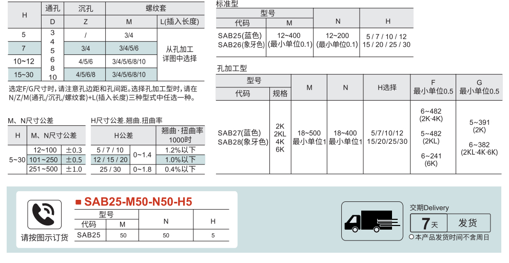 MC尼龙板 标准级参数图1