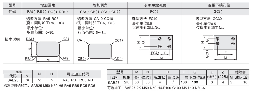 聚甲醛(POM)板 标准级参数图2