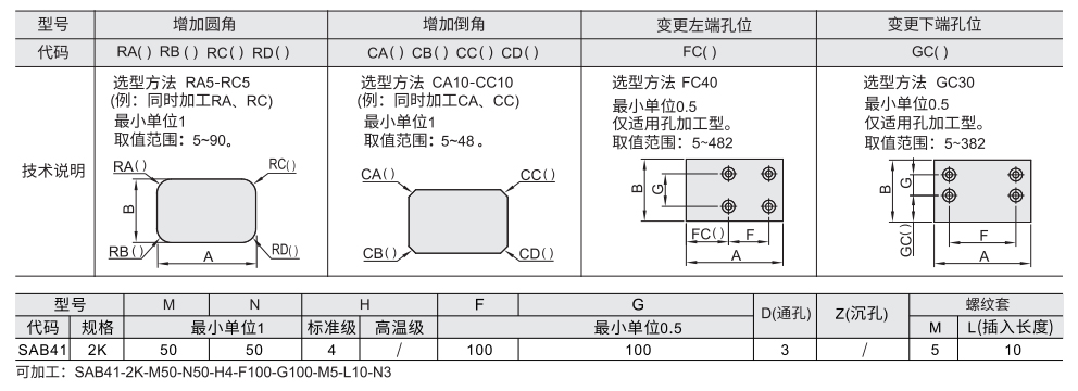 超高分子聚乙烯板 标准级/导电级参数图2