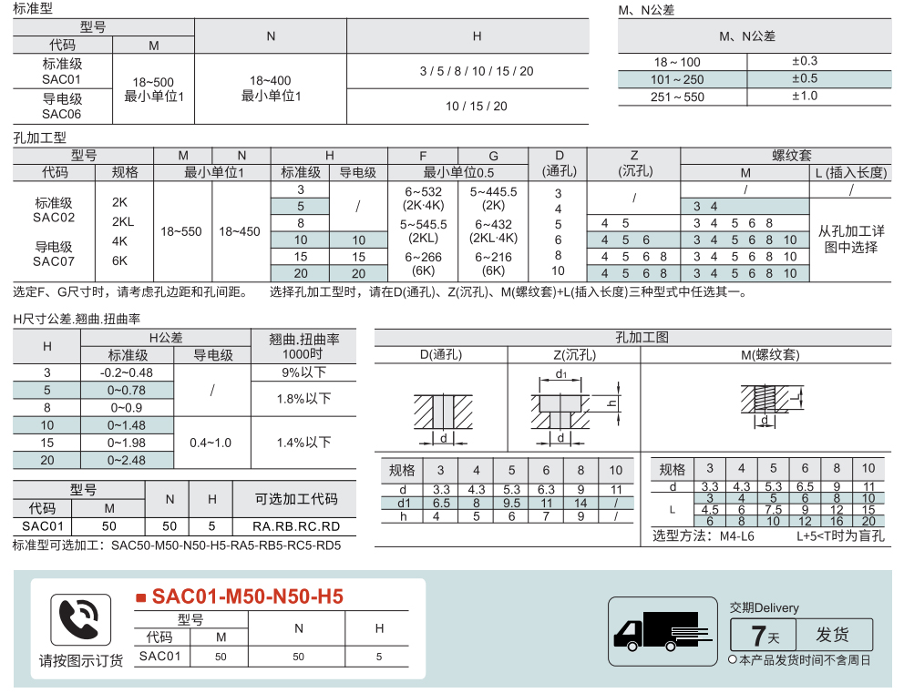 超高分子聚乙烯板 标准级/导电级参数图1