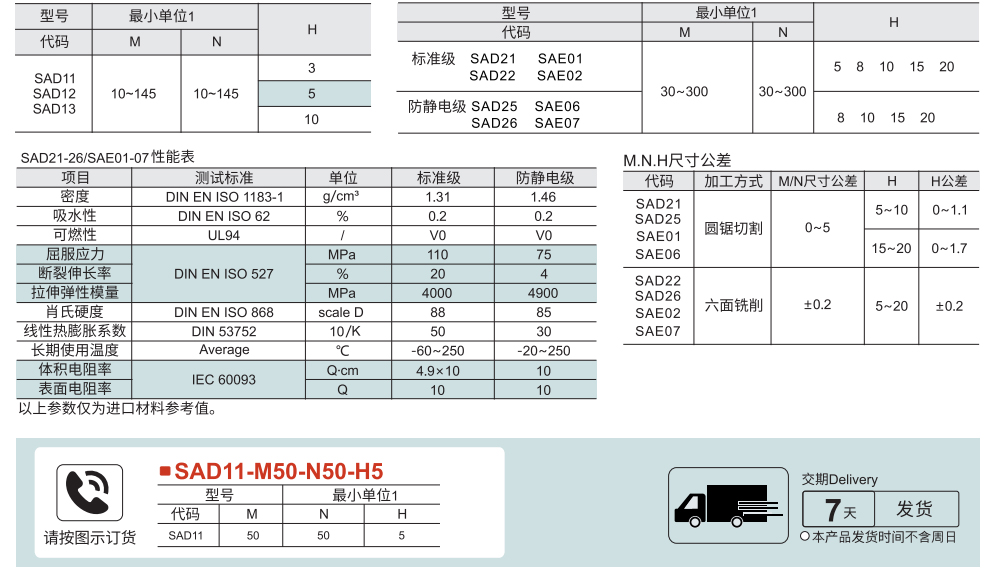 陶瓷板 标准级参数图1