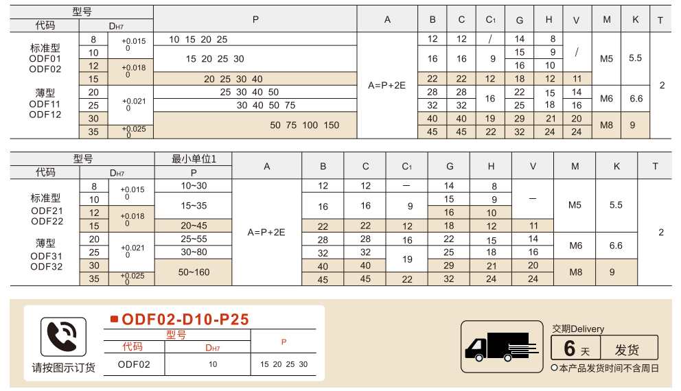 支柱固定夹 同径平行 孔距选择型/孔距指定型参数图1