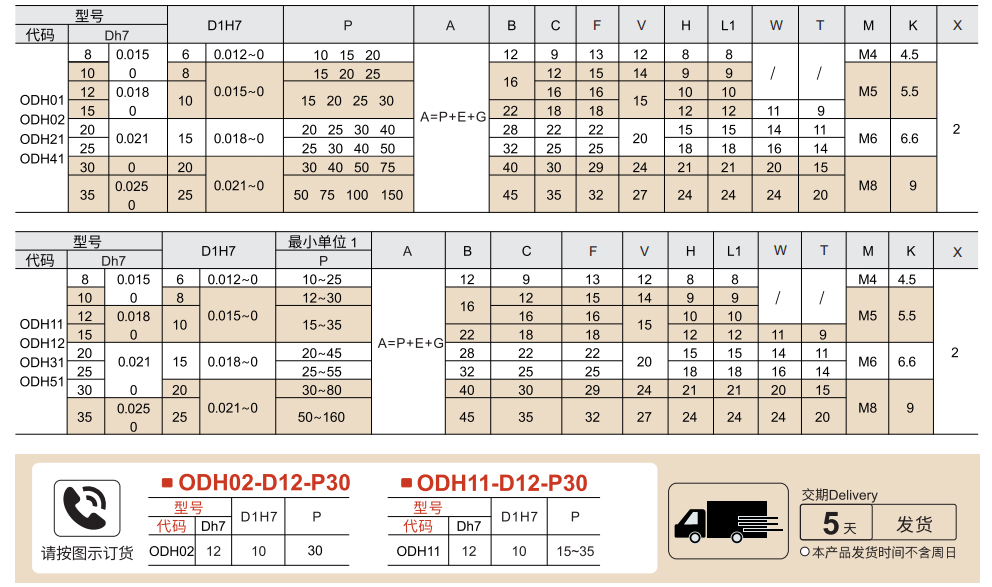 支柱固定夹 异径正交 孔距选择型/孔距指定型参数图1