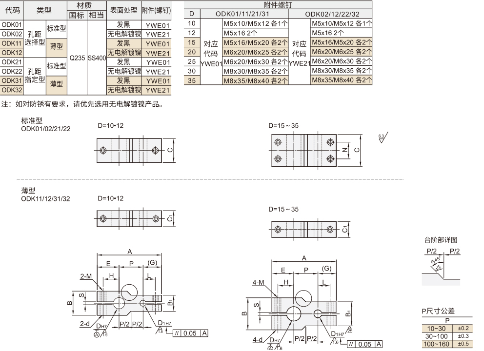 支柱固定夹 异径平行 孔距选择型/孔距指定型材质图