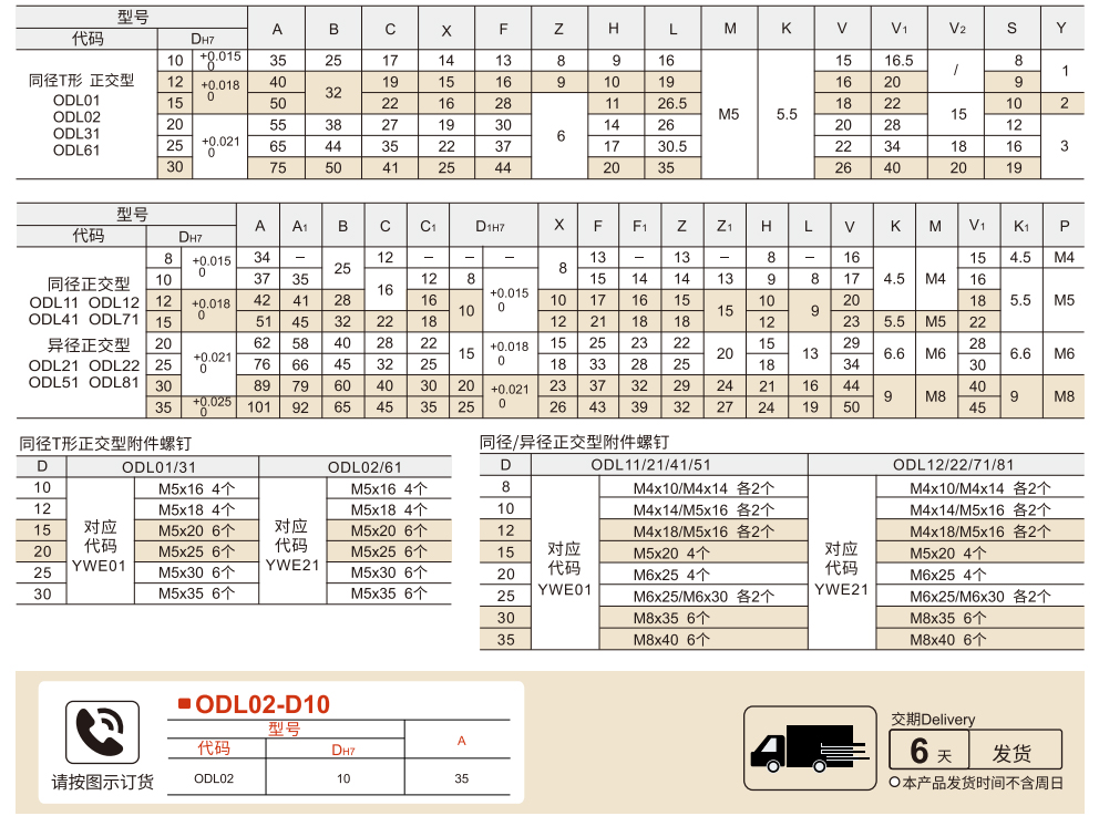 支柱固定夹 分体式同径 T形正交型/正交型 分体式异径 正交型参数图1