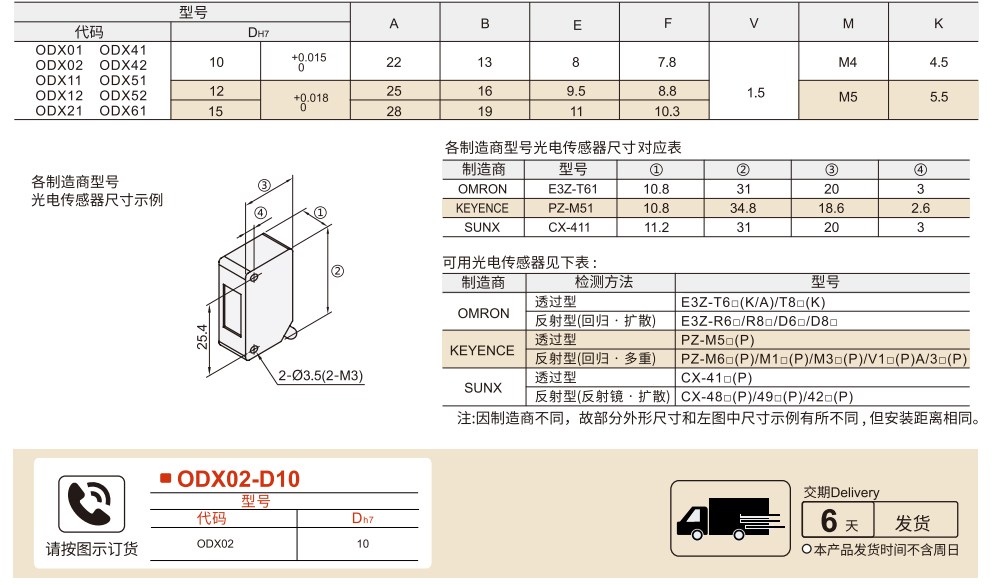 支柱固定夹 光电传感器 通孔型/螺孔型参数图1