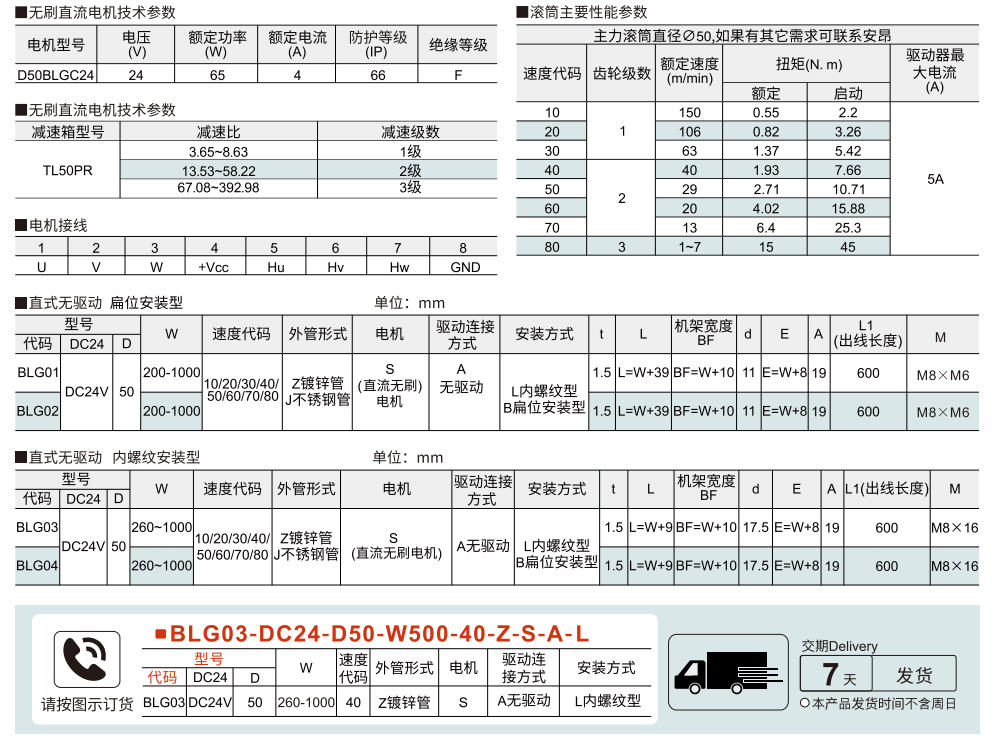 电动滚筒/料箱输送用 50系列直式无驱动参数图1