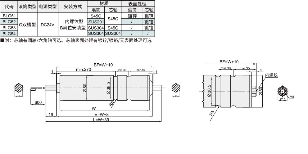 电动滚筒/料箱输送用 50系列双槽型材质图