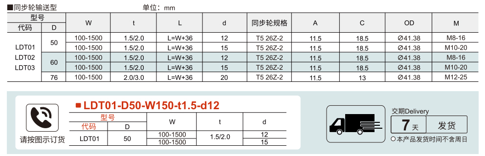 输送滚筒 同步带轮输送型参数图1