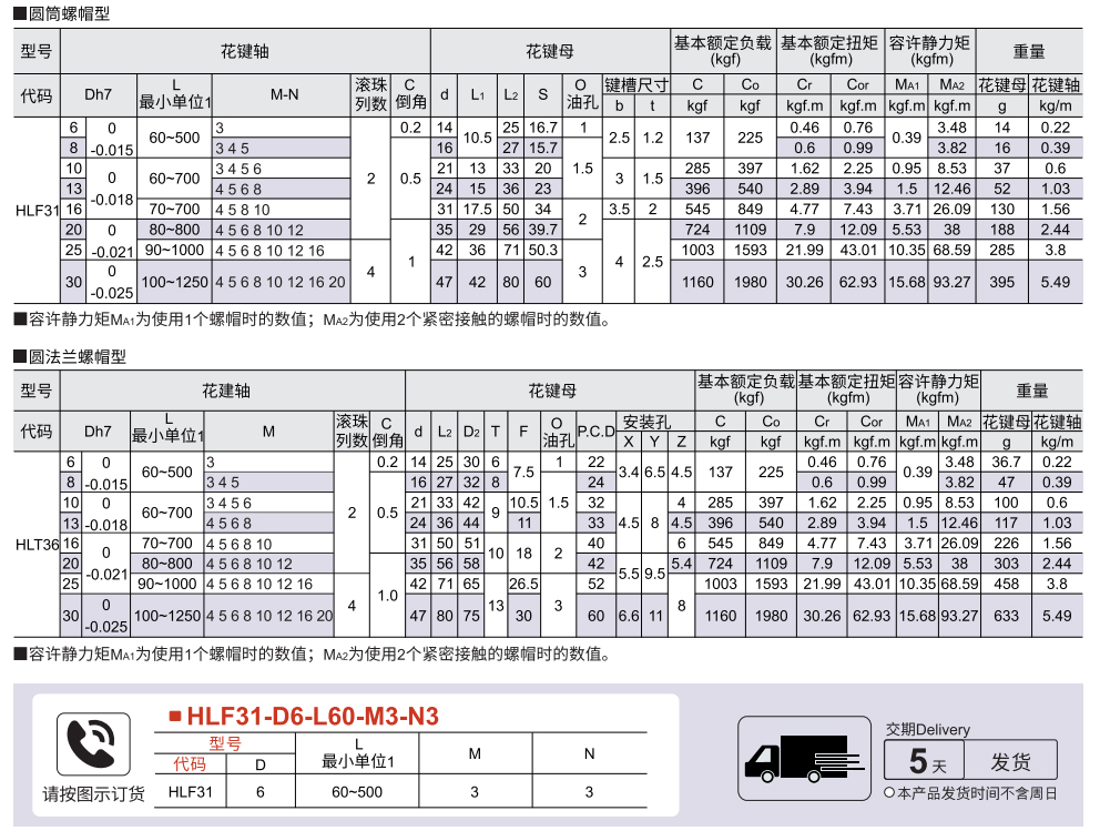 实心滚珠花键 圆筒螺母型/两端内螺纹型参数图1