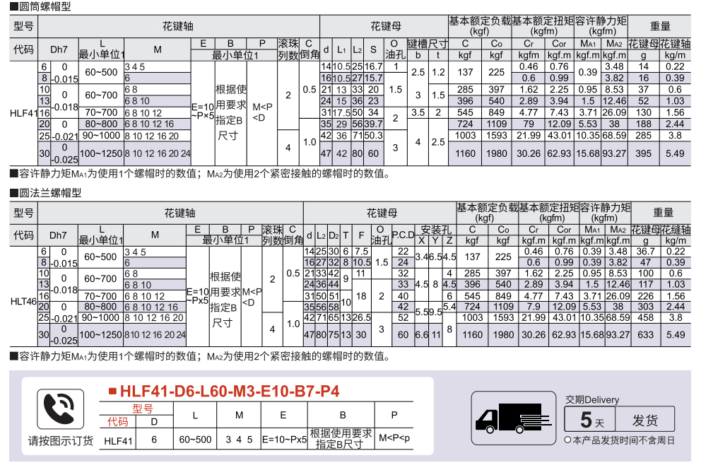 实心滚珠花键 圆筒螺母型/一端台阶外螺纹型参数图1