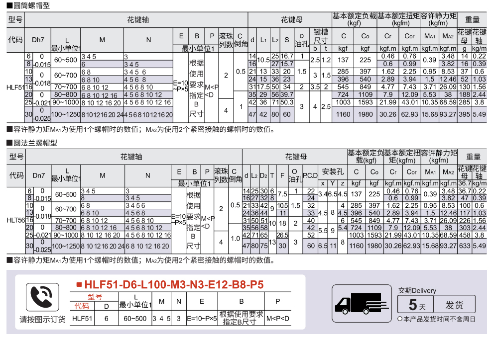 实心滚珠花键 圆筒螺母型/一端台阶外螺纹/一端内螺纹型参数图1