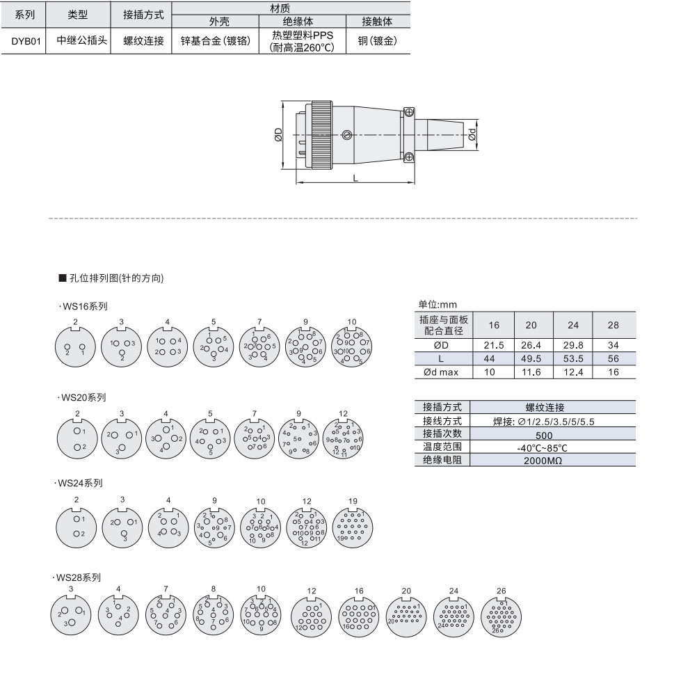 WS系列 中断公插头材质图