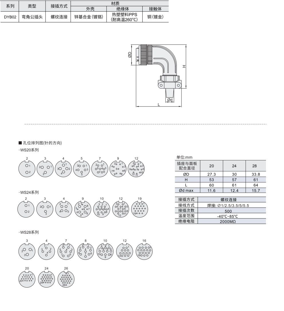 WS系列 弯角公插头材质图