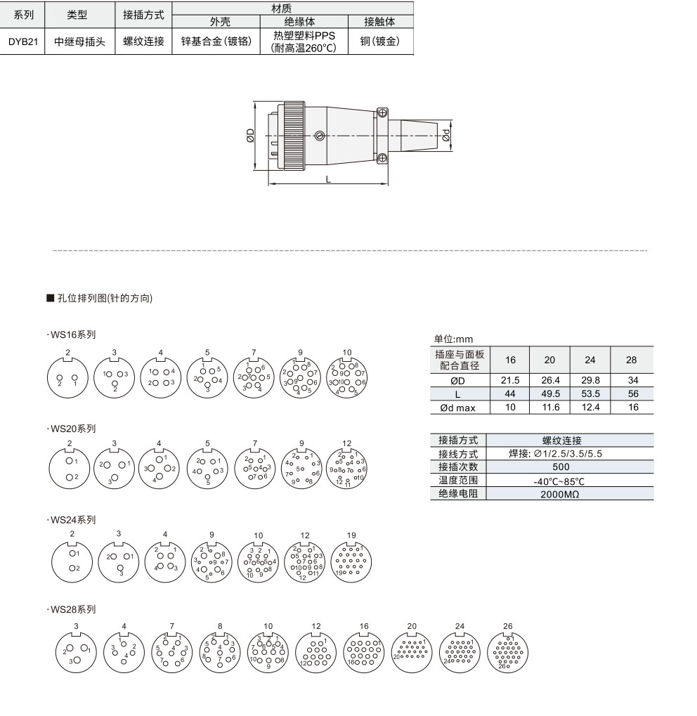 WS系列 中继母插头材质图