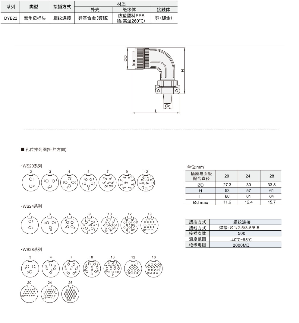 WS系列 弯角母插头材质图