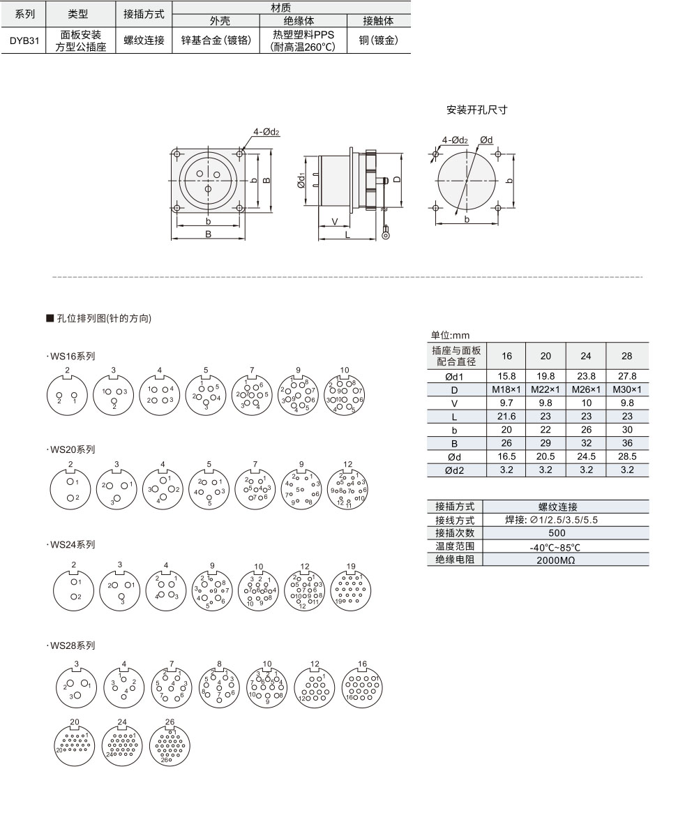 WS系列 面板安装方型公插座材质图