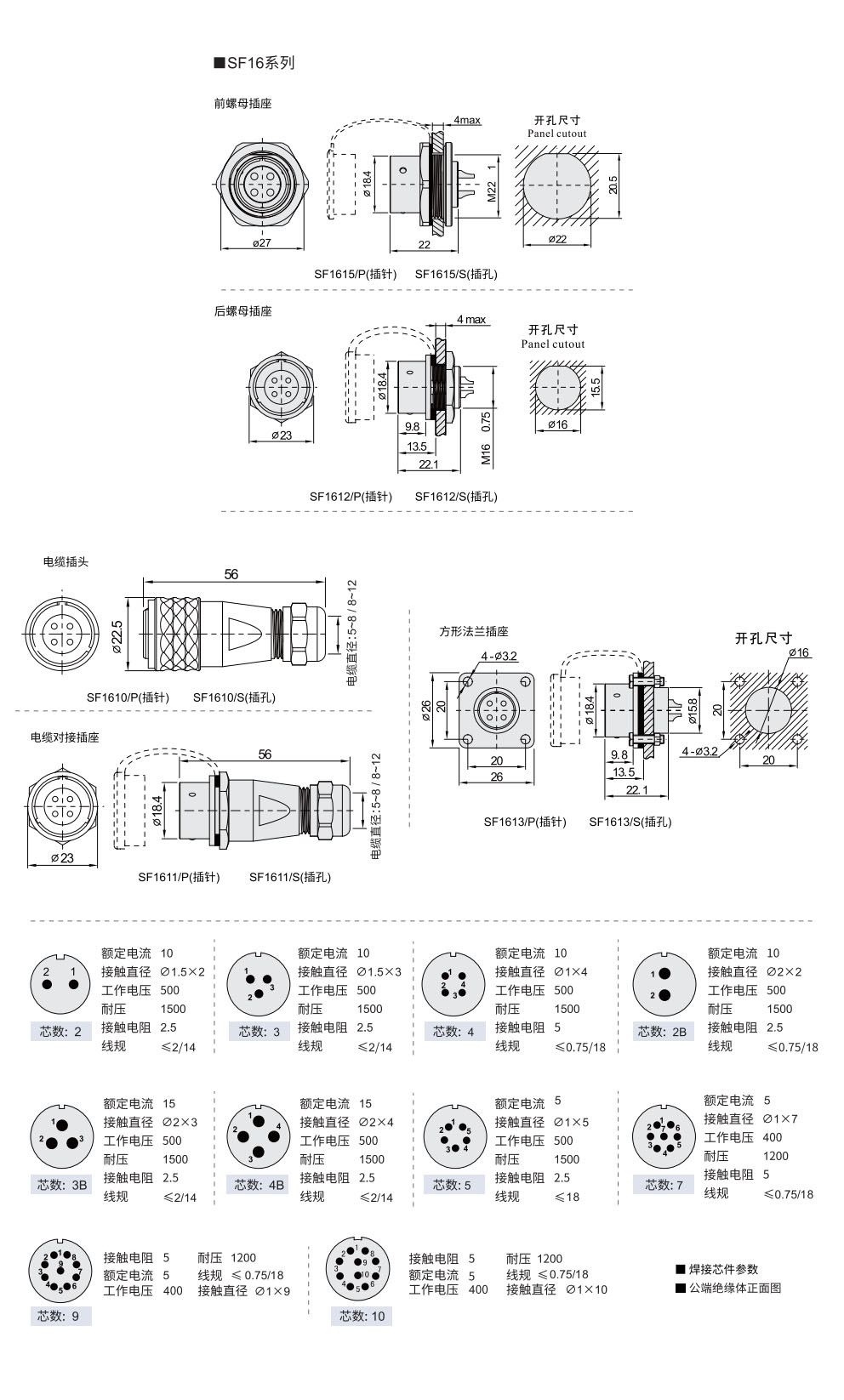 SF16 系列材质图