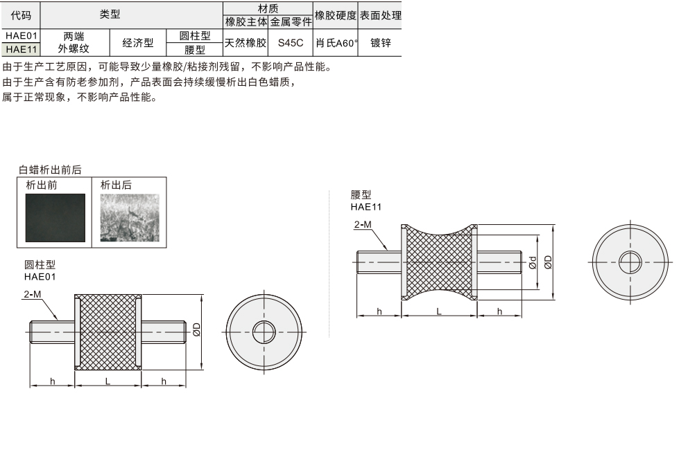 橡胶减震器 两端外螺纹材质图