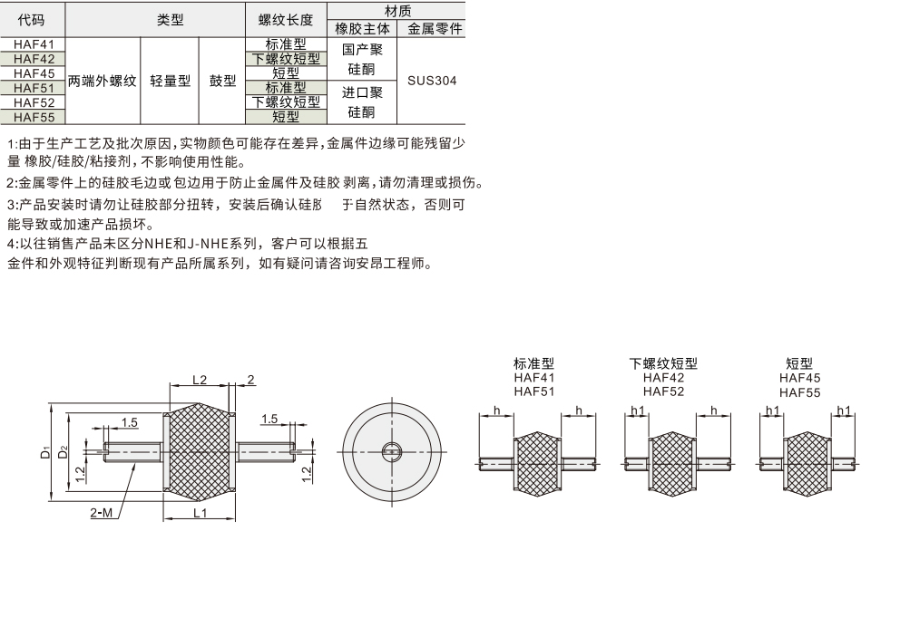 硅胶减震座 两端外螺纹 轻量型材质图