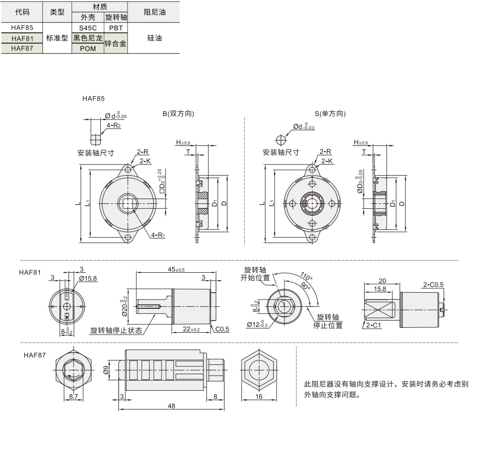 阻尼器 盘式/圆柱式/六边柱式材质图