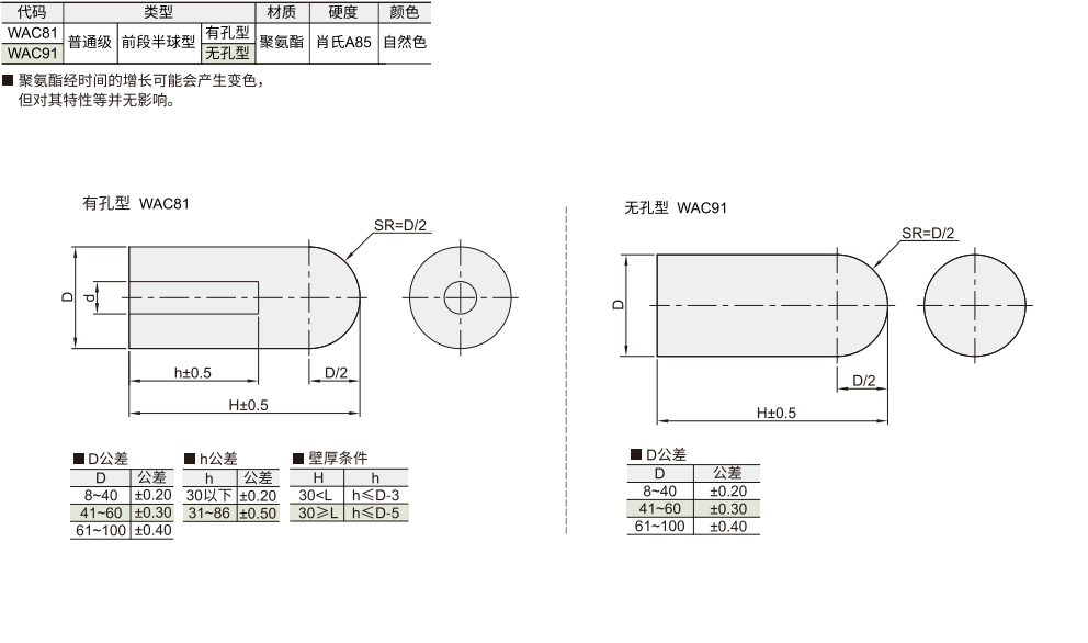 聚氨酯减震材料 前端半球型材质图