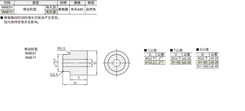 聚氨酯减震材料 带台阶型材质图