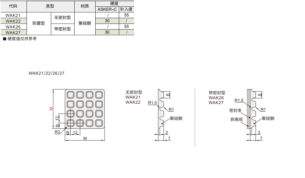 凝胶减震块 防震型材质图