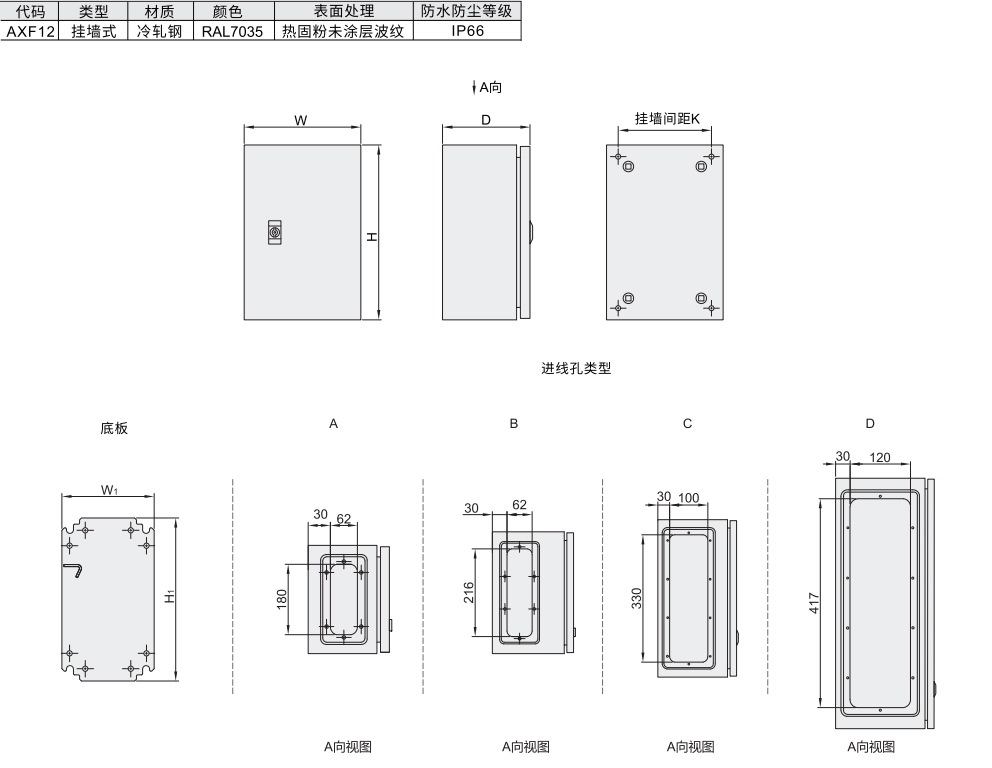 电箱 挂墙式材质图