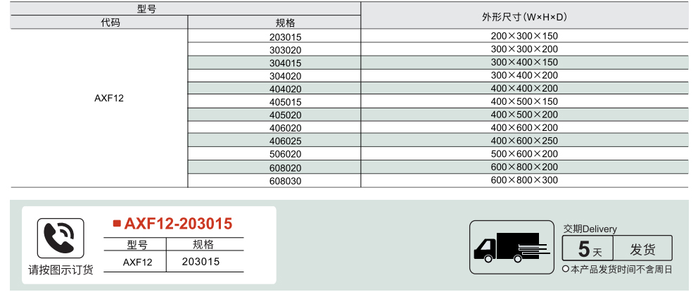 电箱 挂墙式参数图1