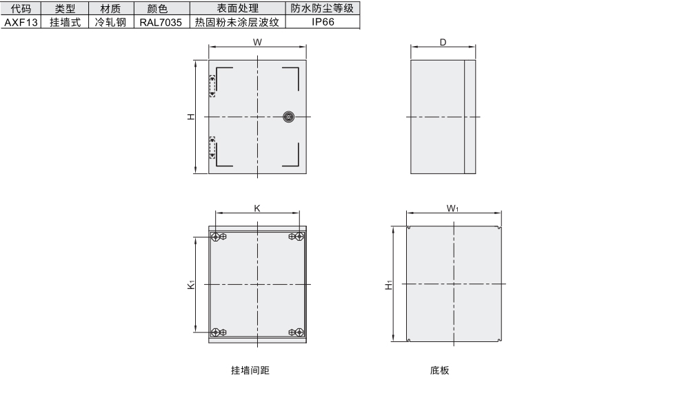 电箱 挂墙式材质图