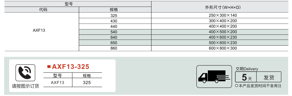 电箱 挂墙式参数图1