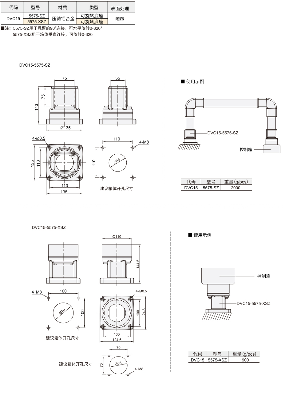 5575系列 可旋转底座材质图