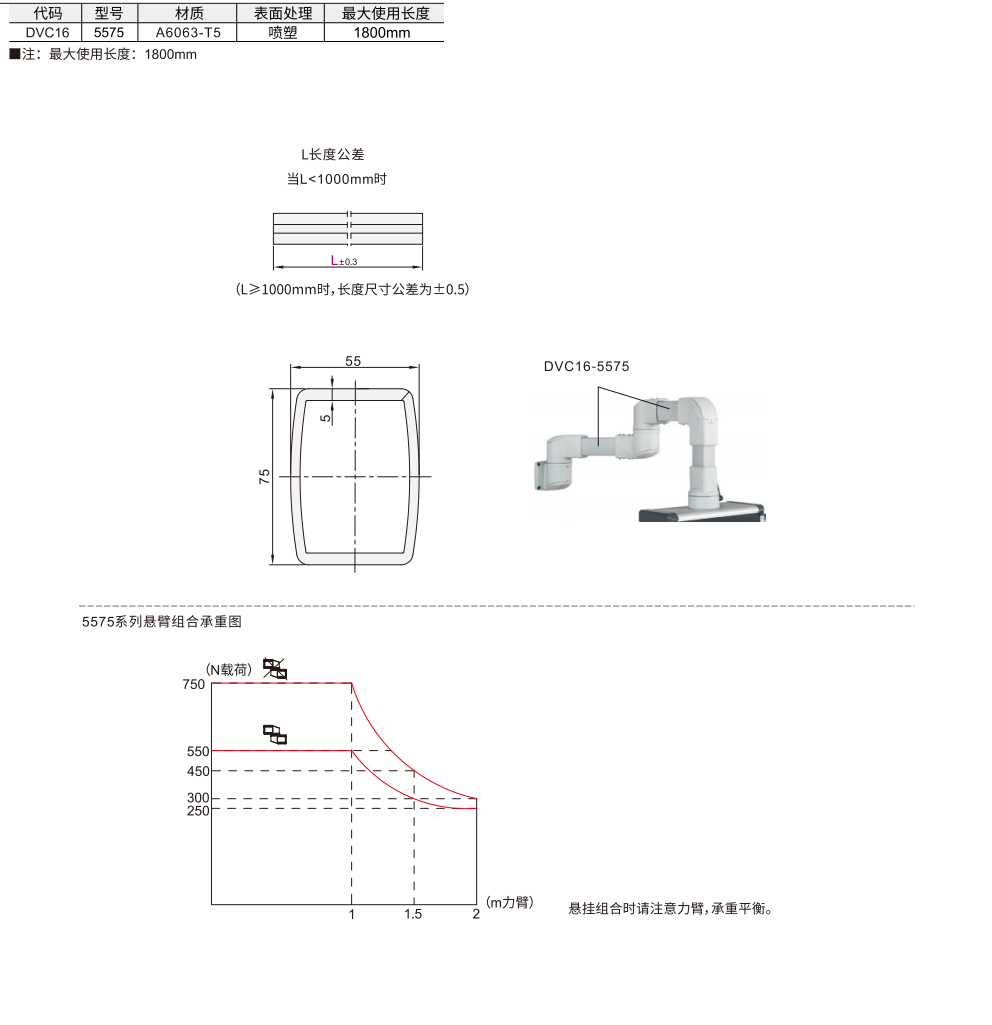 悬臂5575系列铝合金材质（经济型）材质图