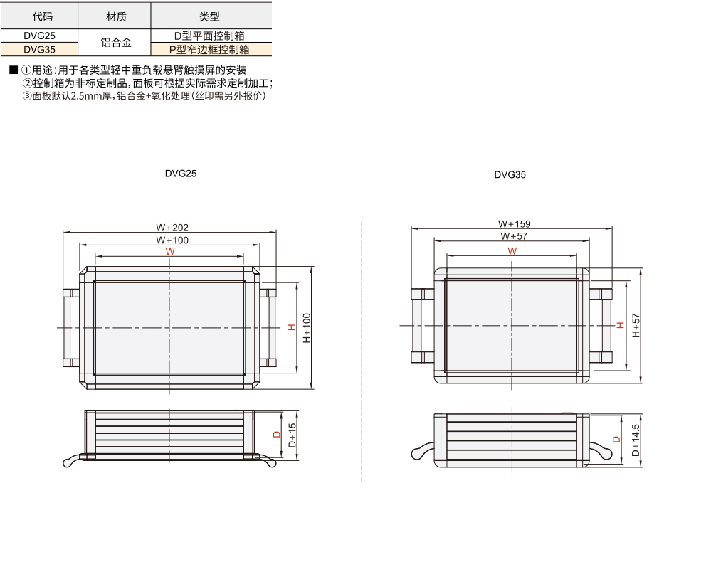 控制箱 D型平面控制箱材质图