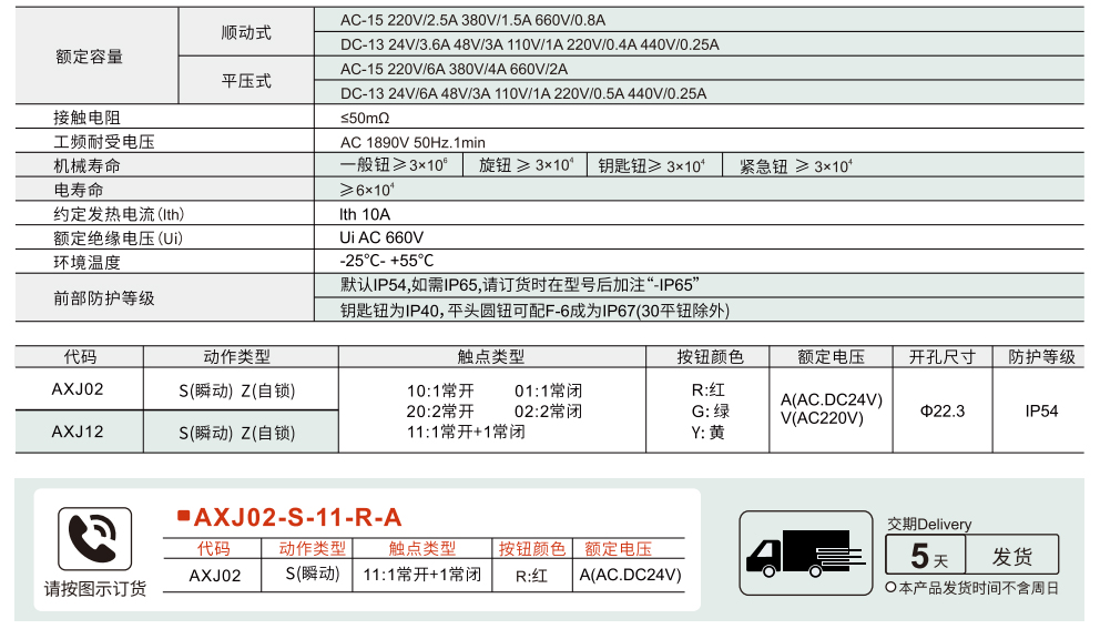 蘑菇按钮 22孔系列按钮参数图1