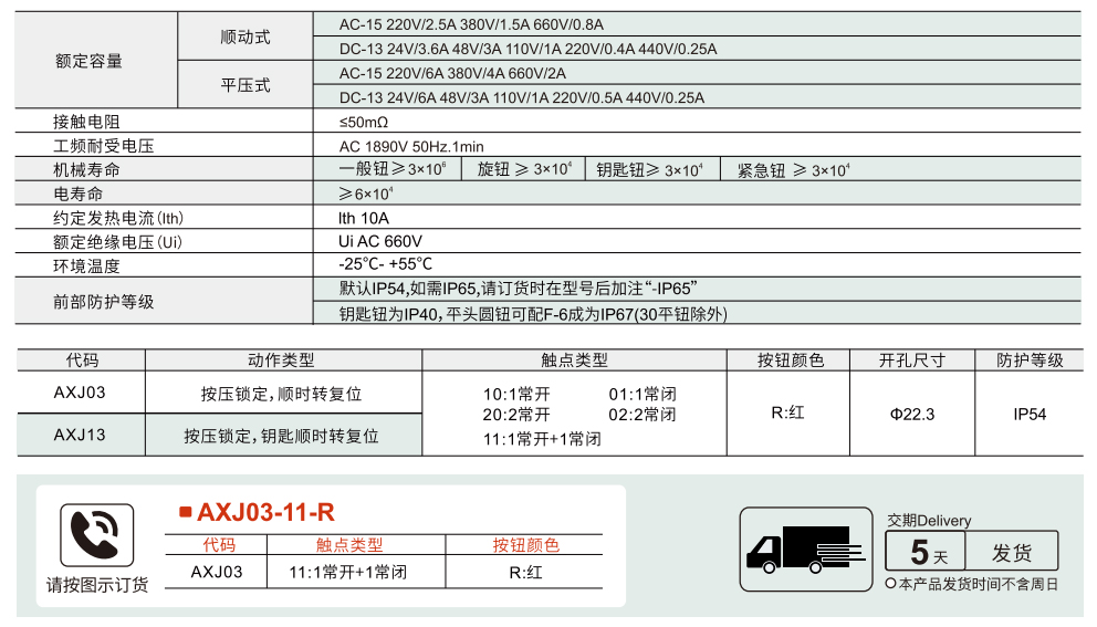 急停按钮 22安装孔系列参数图1