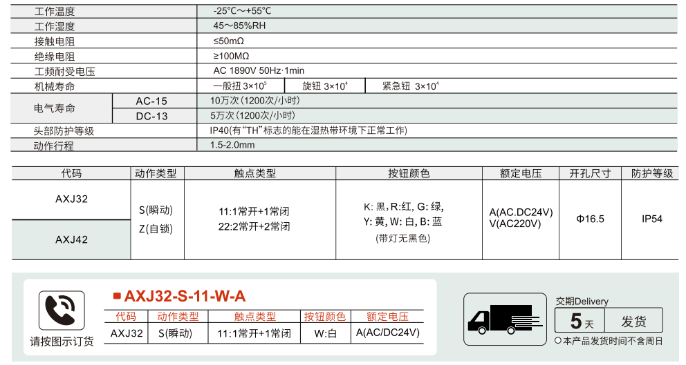 蘑菇按钮 16安装孔系列按钮参数图1