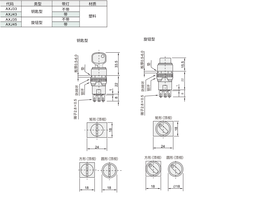 钥匙型按钮 16安装孔系列材质图