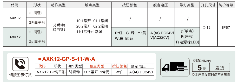 开关按钮 12孔系列金属按钮参数图1