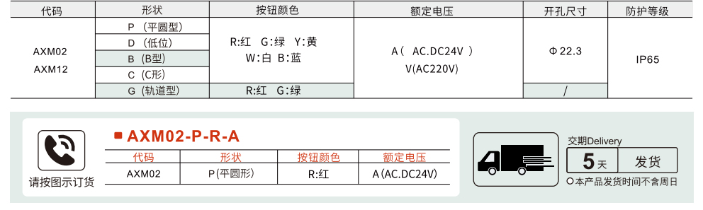 金属按钮 指示灯系列参数图1