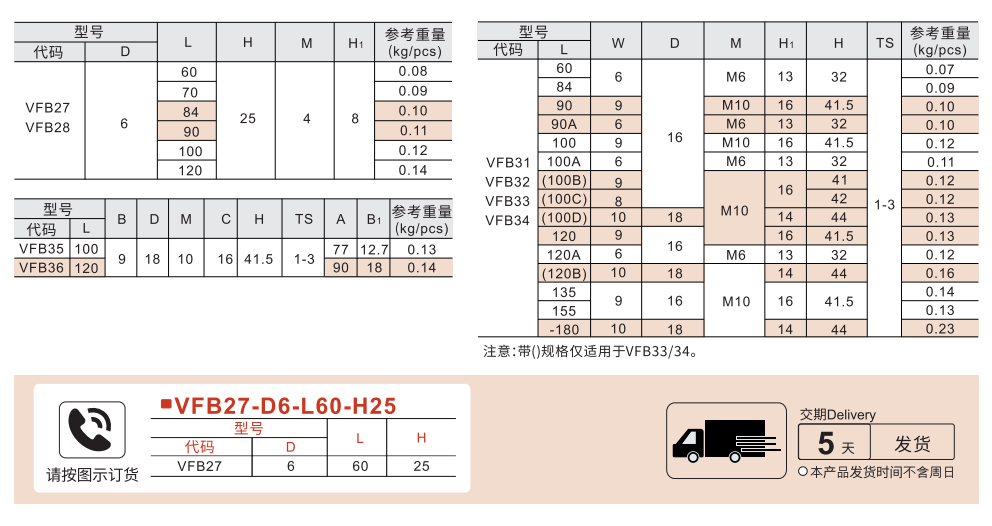 圆形拉手 可折叠/可折叠带螺母型 外螺纹安装型参数图1