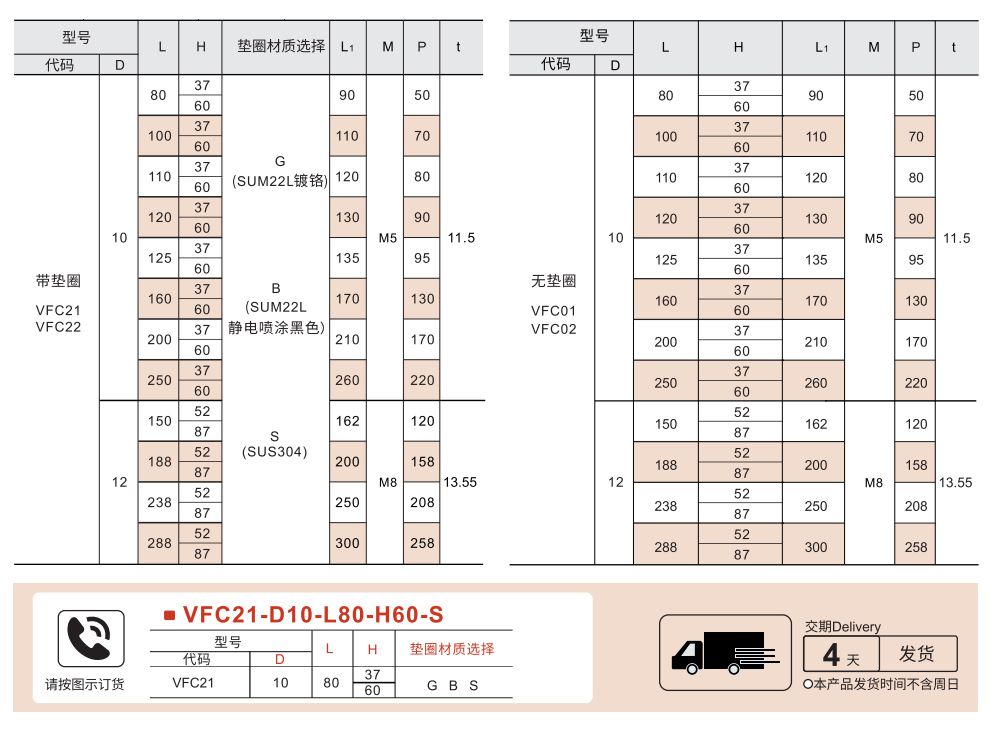 圆形拉手 带橡胶层型参数图1