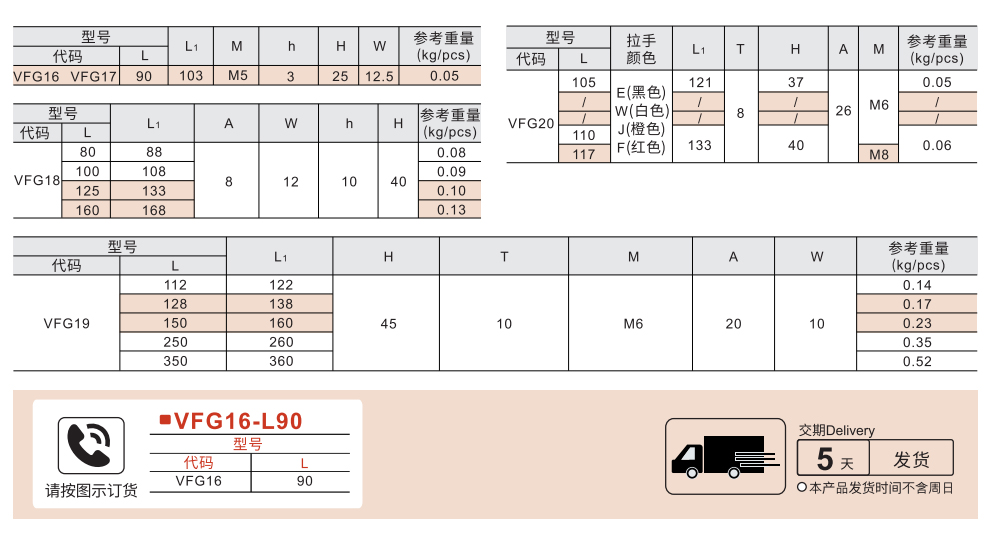 方形拉手 圆角 内部固定型参数图1