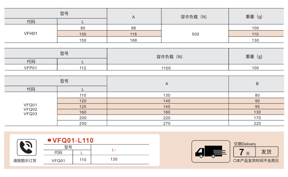 角型拉手 铸件偏置/斜角/圆棒焊接型参数图1